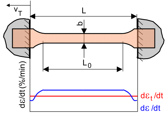 File:Z einfluesse 1.jpg