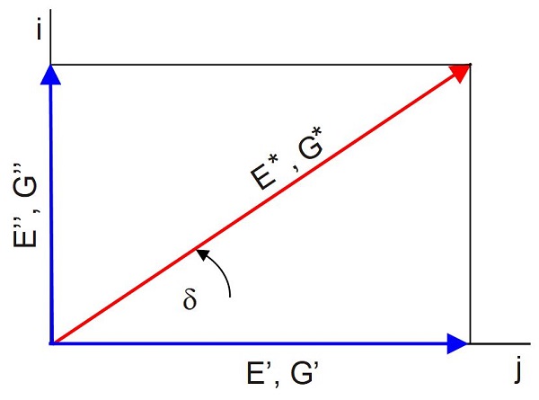 File:DMA Grundlagen-2.jpg