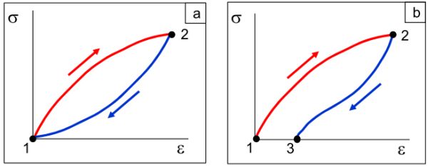 File:Kriechen 3.jpg
