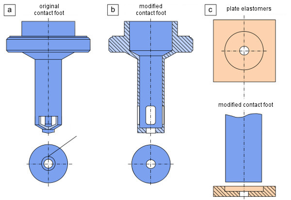 File:Contact Foot Fig-3.jpg