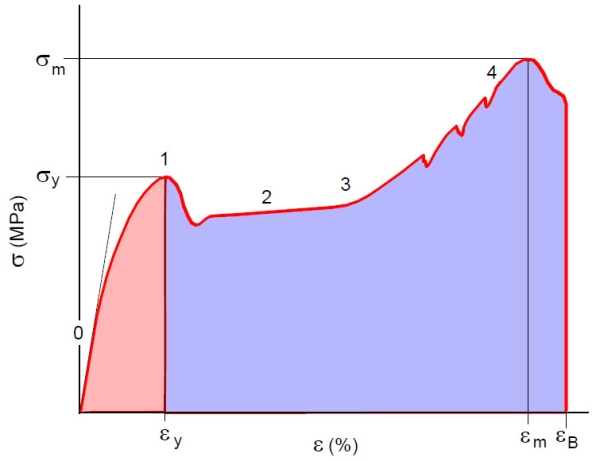 File:Z Gleichmass 2.jpg