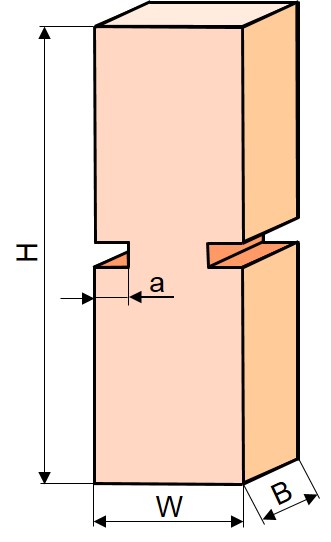 File:Dent.jpg