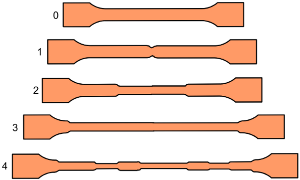 File:Z Gleichmass 3.jpg