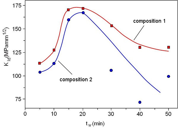 File:ITIT-Ex Fig1.jpg