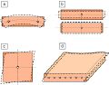 Thumbnail for version as of 13:58, 4 September 2026