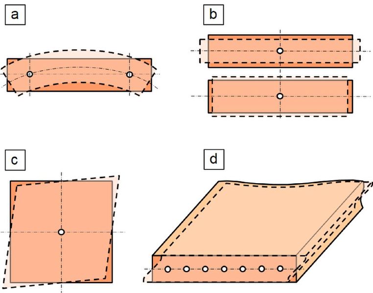 File:Piezokeramischer Schwinger-3.JPG