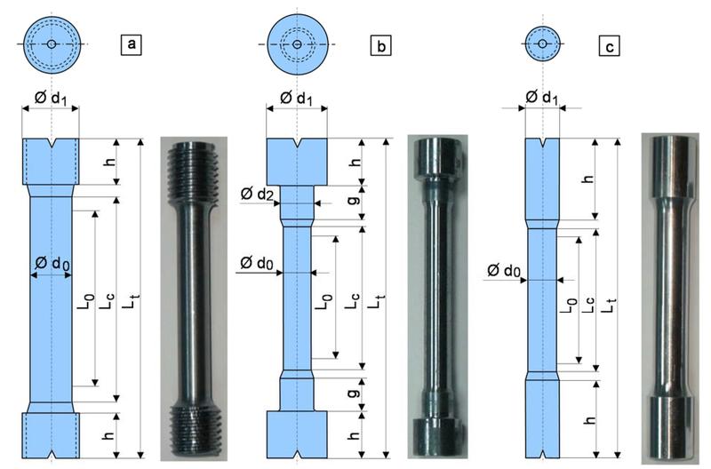 File:Rundprobe2.JPG