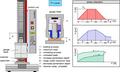 Thumbnail for version as of 09:46, 4 September 2026