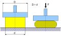Thumbnail for version as of 11:07, 3 September 2026