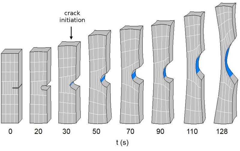 File:Crack R Curve Elastomers Fig-2.jpg