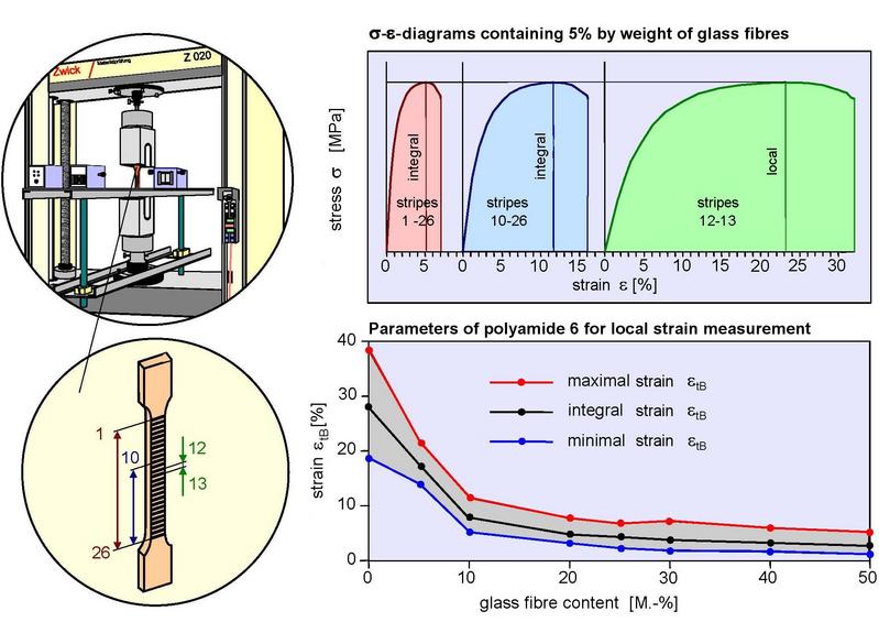 File:Hybrid Methods-Examples-Fig2.jpg