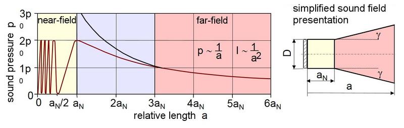 File:US Standard Sensors-Fig4.jpg