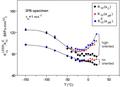 Thumbnail for version as of 13:48, 3 September 2026