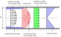 Thumbnail for version as of 08:42, 4 September 2026