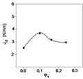 Thumbnail for version as of 13:48, 3 September 2026