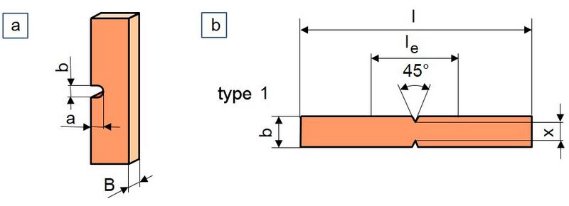 File:Notch insertion Fig4.jpg