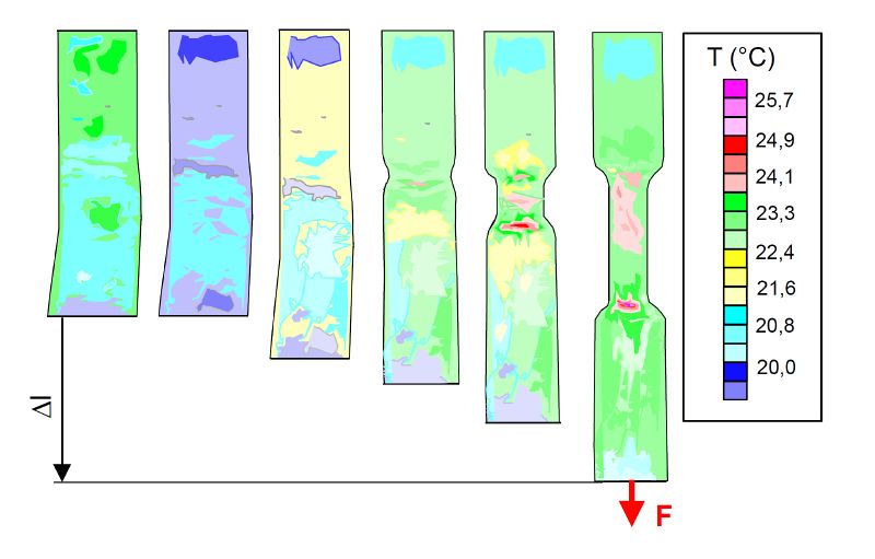 File:Zugversuch Waermetoenung.jpg