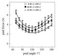 Thumbnail for version as of 13:43, 4 September 2026