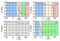 Thumbnail for version as of 13:11, 3 September 2026