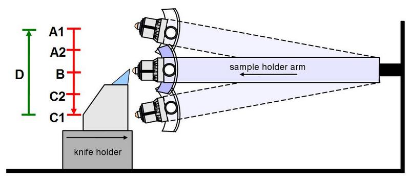 File:Ultramicrotomy Fig-2.jpg