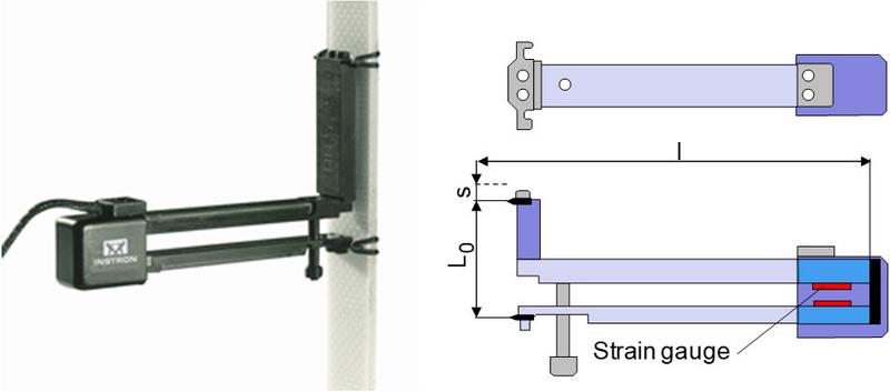 File:Strain Gauge 1.jpg