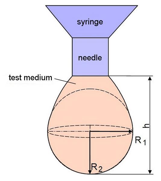 File:Surface Energy-2.jpg