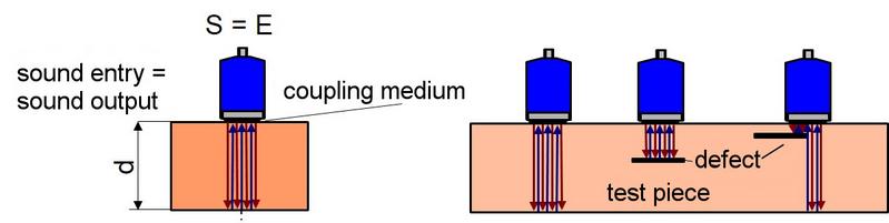 File:US Standard Sensors-Fig6.jpg