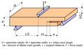 Thumbnail for version as of 11:01, 3 September 2026