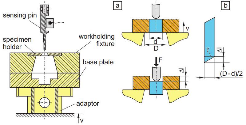 File:Push-Out-Fig-1.jpg