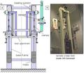 Thumbnail for version as of 11:34, 3 September 2026