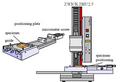 Thumbnail for version as of 09:49, 4 September 2026