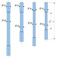 Thumbnail for version as of 14:31, 4 September 2026