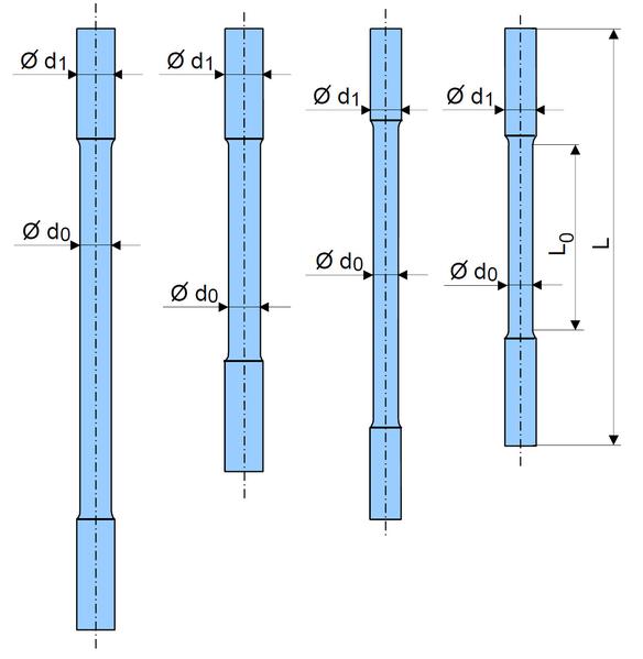 File:Rundprobe1.JPG