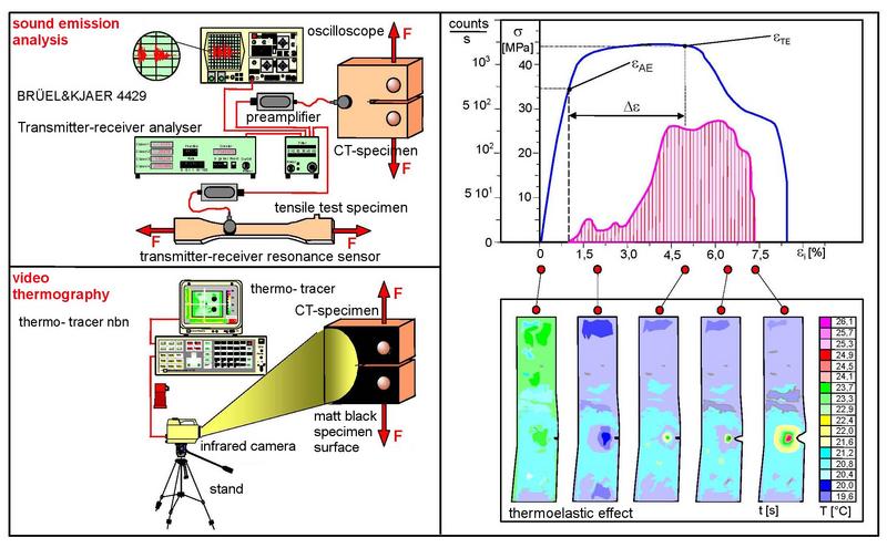 File:Hybrid Methods-Examples-Fig3.jpg