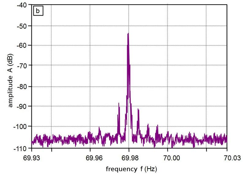 File:US Modulation Fig4b.jpg