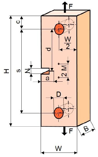 File:Sent 1a.jpg