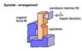 Thumbnail for version as of 11:38, 4 September 2026