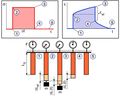 Thumbnail for version as of 11:36, 3 September 2026