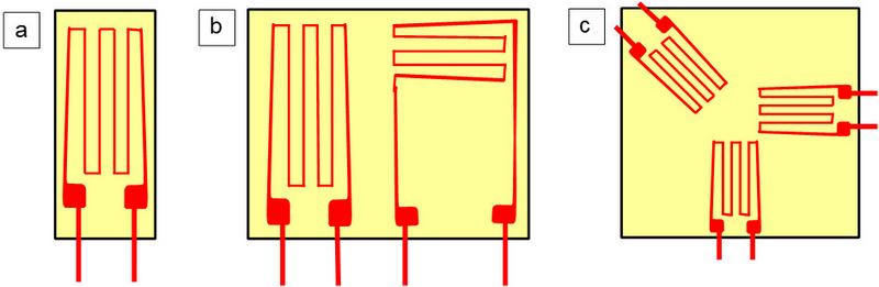 File:Strain Gauge 4.jpg