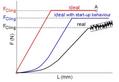 Thumbnail for version as of 13:45, 4 September 2026