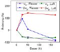 Thumbnail for version as of 13:53, 3 September 2026