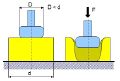 Thumbnail for version as of 11:07, 3 September 2026