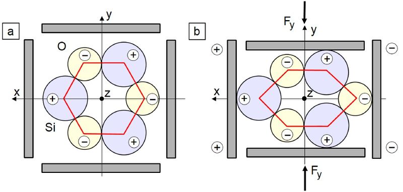 File:Piezokeramik-2b.JPG