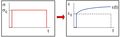 Thumbnail for version as of 11:36, 3 September 2026