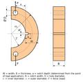 Thumbnail for version as of 11:42, 3 September 2026