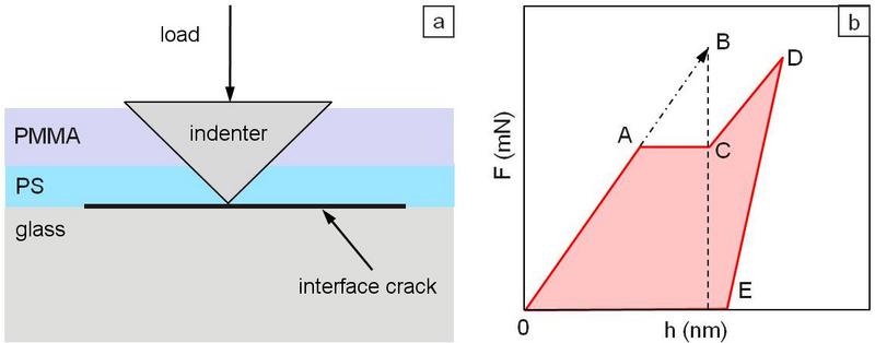 File:Nanoind.jpg