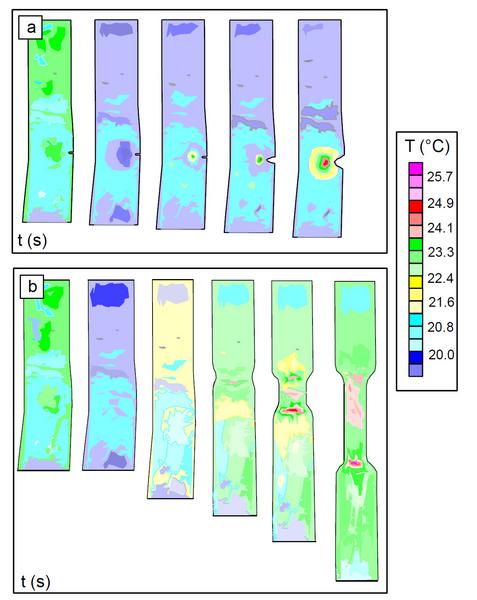 File:Thermoelastic Effect Fig-2.jpg