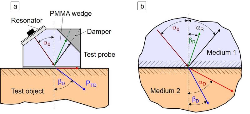 File:Ultrasonic Weld Inspection 1.jpg