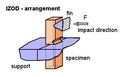 Thumbnail for version as of 11:38, 4 September 2026