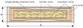 Thumbnail for version as of 08:42, 4 September 2026